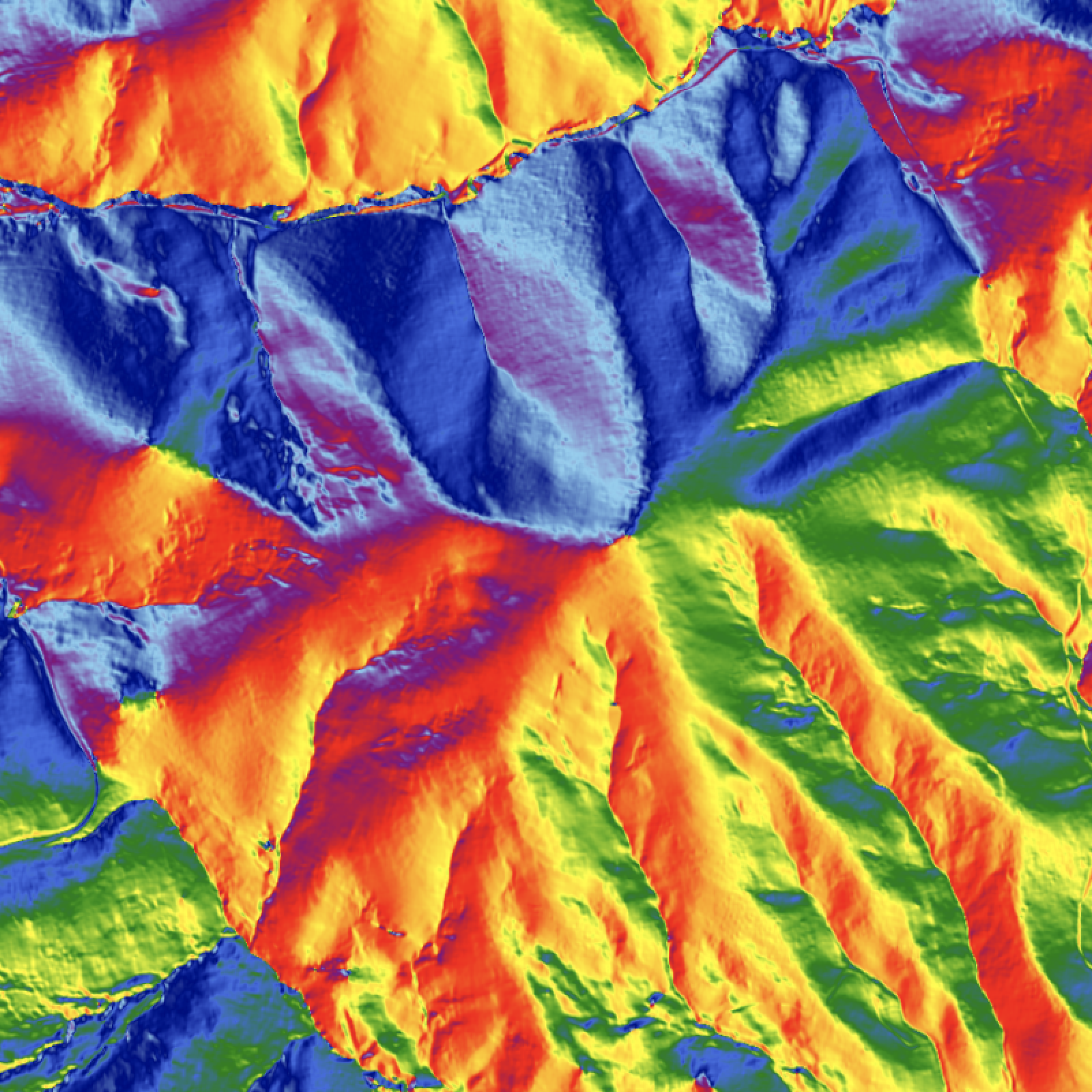 Aspect visualization